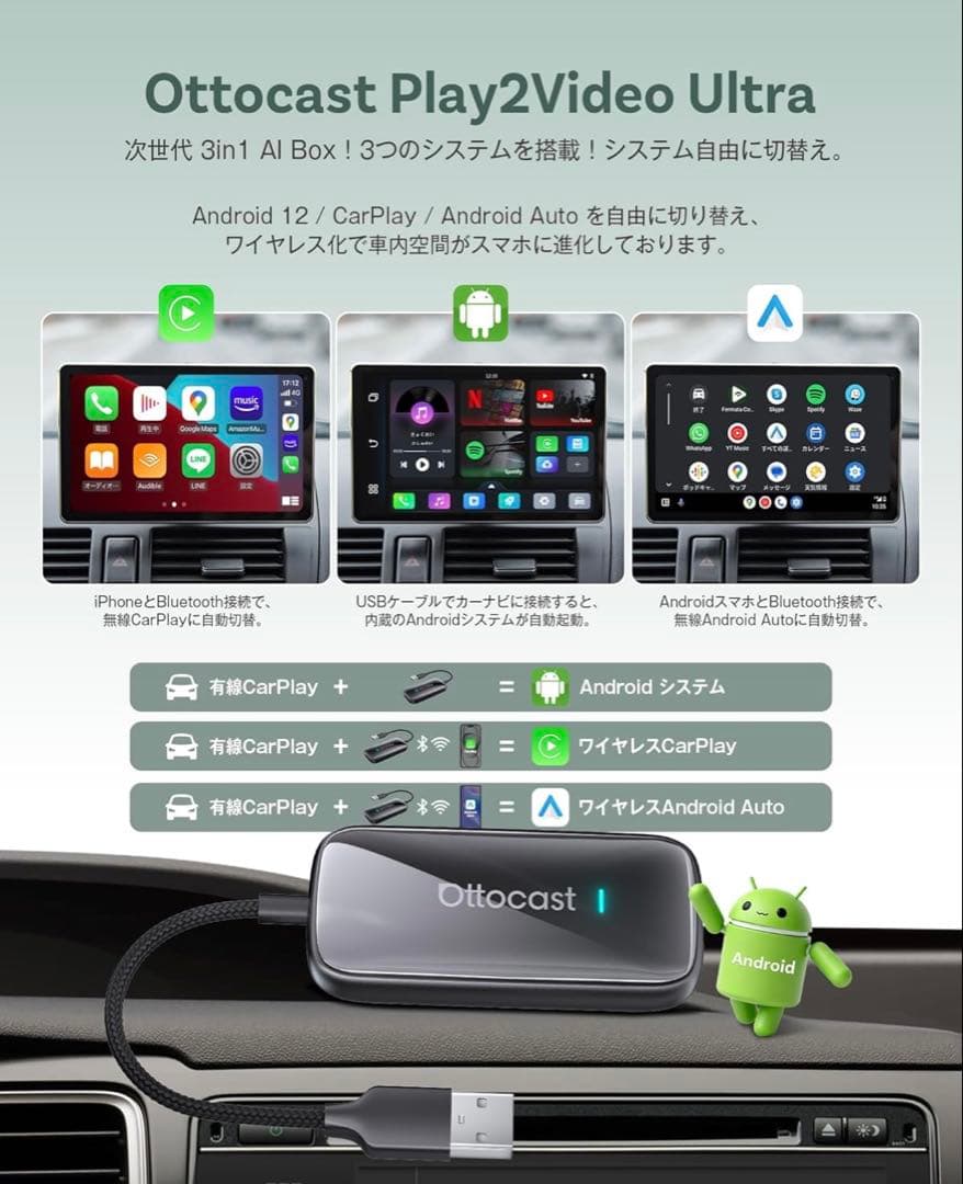 オットキャスト Ottocast Play2Video Ultra