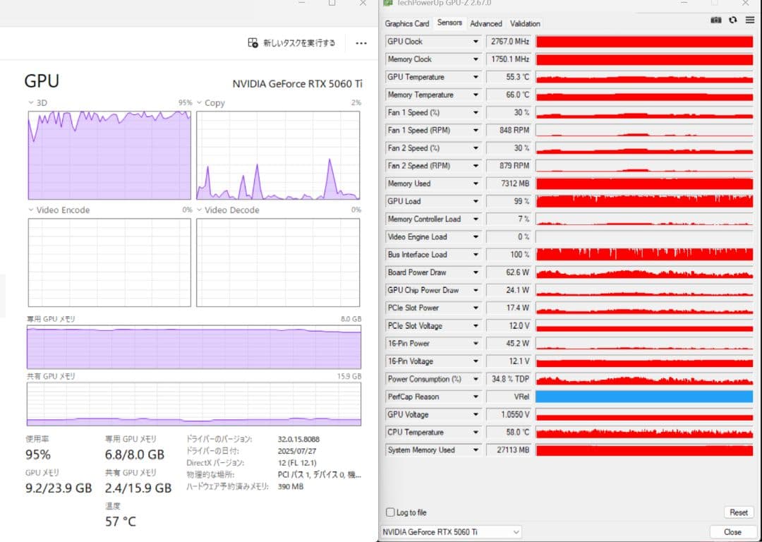 グラフィックボード・グラボ・ビデオカード ASUS GeForce RTX 5060 Ti 8GB OC