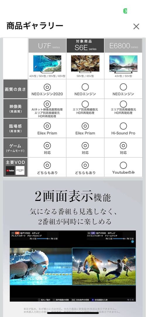 早い者勝ち。Hisense 65S6E 65インチ液晶テレビ