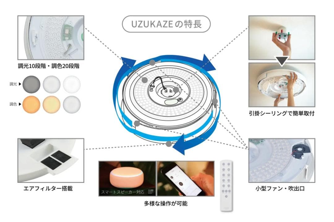 UZUKAZE 2 FCE-555 照明器具 シーリングファン シーリングライト