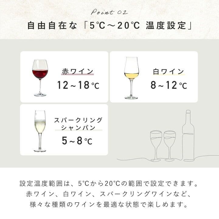 ワインセラー コンプレッサー式 24本収納