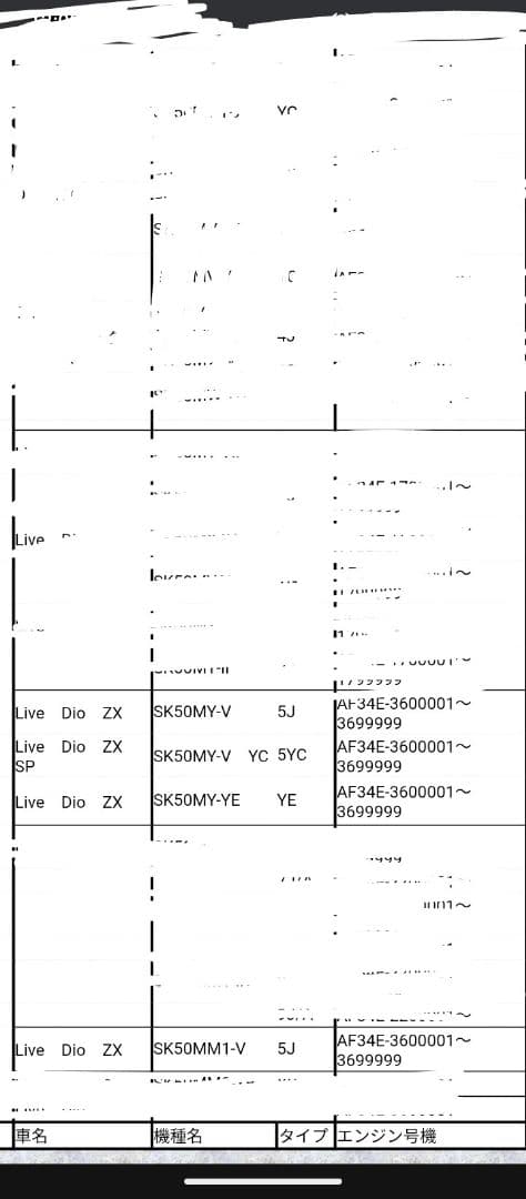 dio zx エンジン　早いもの勝ち