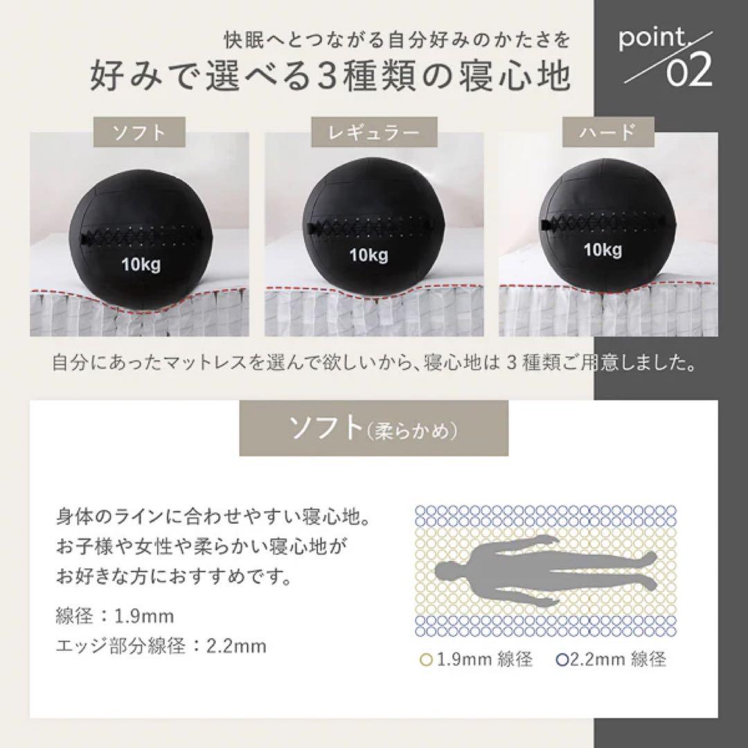 【在庫一掃】 Rasik日本製ポケットコイル マットレス 厚み23cm No.2