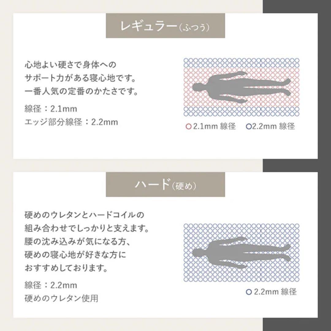 【在庫一掃】 Rasik日本製ポケットコイル マットレス 厚み23cm No.2