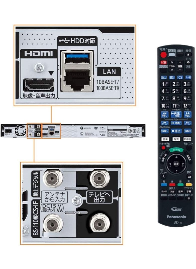 ［連休セール］Panasonic BDレコーダー DMR-BRW1060