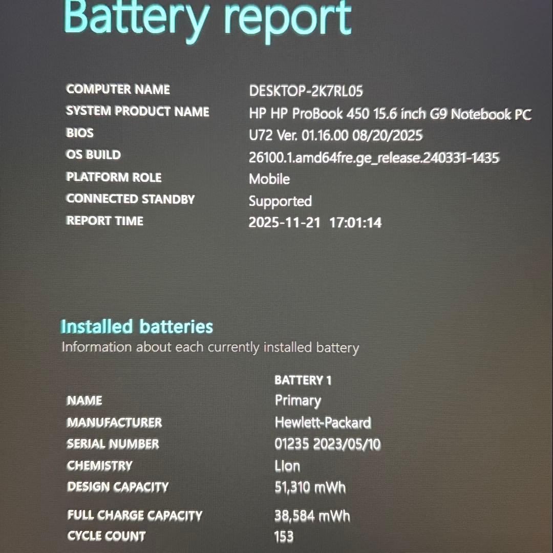 美品 PROBOOK 450 G9 第12世代 i5 16GB FHD オフィス