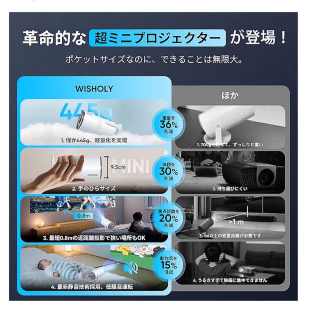 【超小型445g】プロジェクター Android TV搭載 4K 2.5万LM