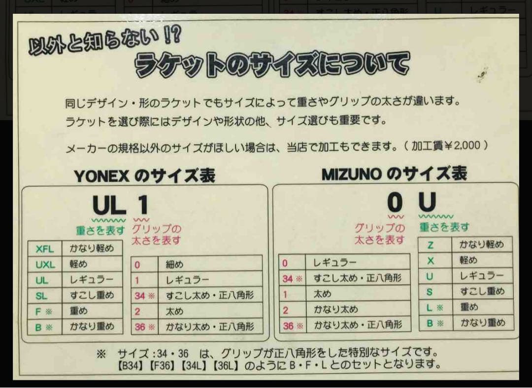 ヨネックス　ジオブレイク70S / GEOBREAK 70S