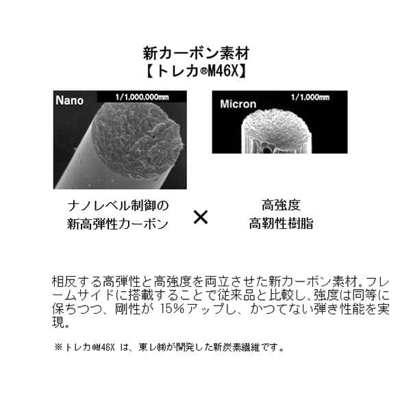 Gノリマン　新品　YONEX ボルトレイジ 7VS：ガット張上げ