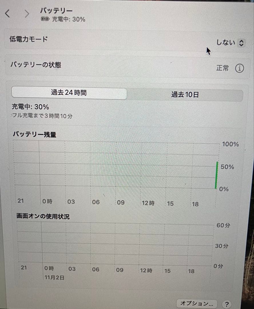 MacBook Pro 日本語キーボード