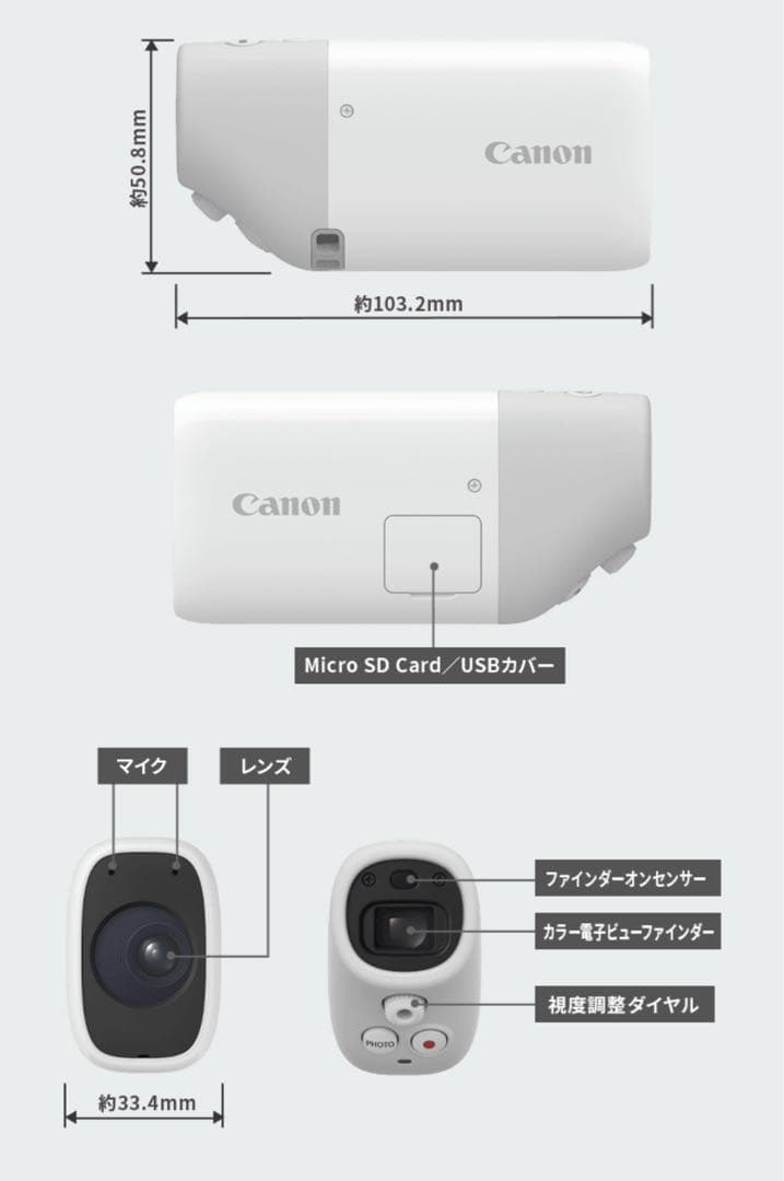 キャノン PowerShot ZOOM デジタルカメラ 美品 microSD付