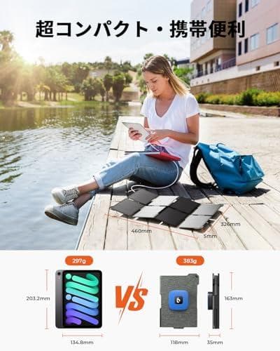 BigBlue ソーラーパネル ソーラー充電器 22W USB-A/Type-m