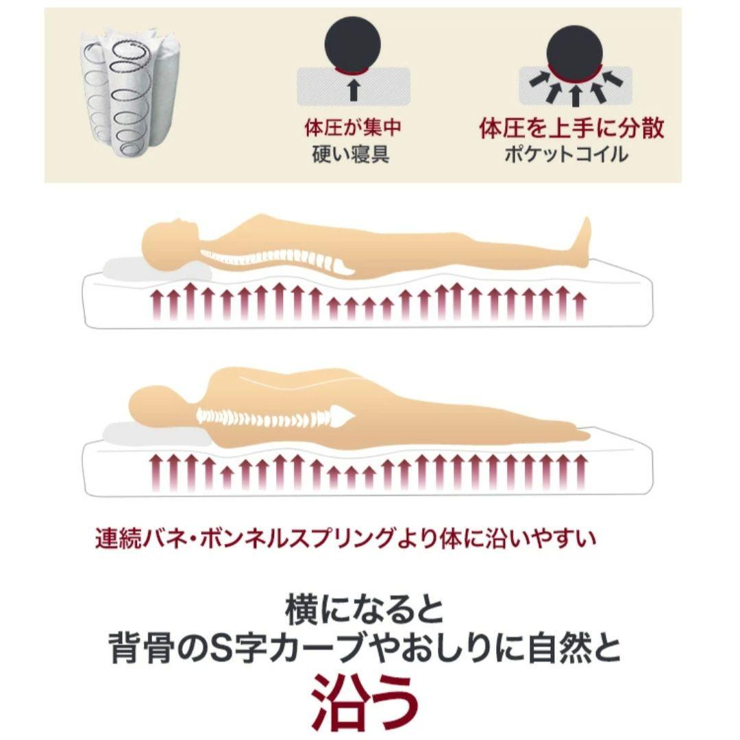 ポケットコイルマットレス (セミダブル) 線径2.3m 厚さ20cm グレー