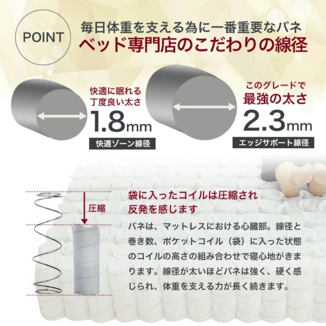 ポケットコイルマットレス (セミダブル) 線径2.3m 厚さ20cm グレー