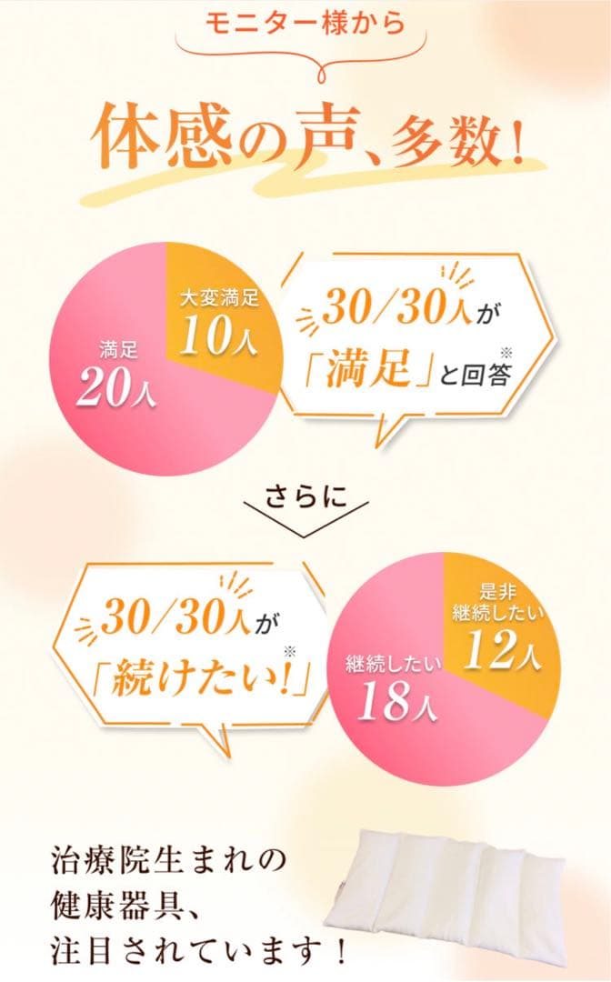 柔道整復師開発の健康器具　ほっとレンジ