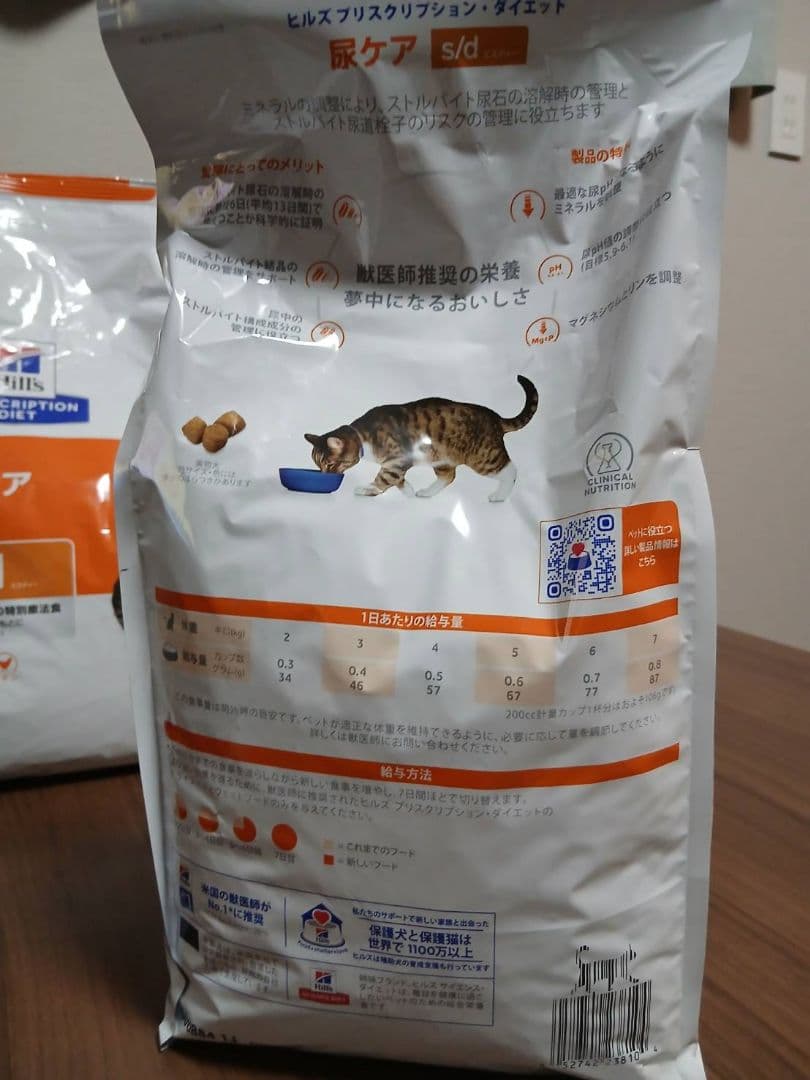 バラ売り可 未開封4袋計8kg ヒルズ猫用尿石ケアs/d チキンテイスト 2kg