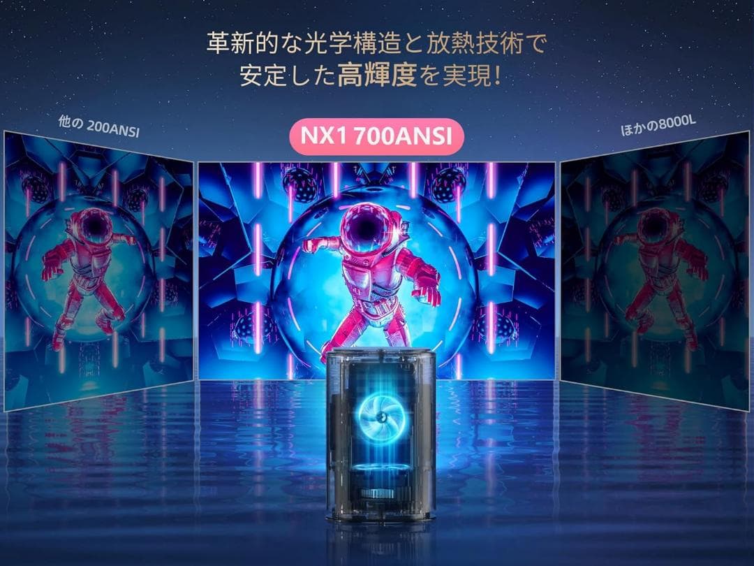 【最新静音】プロジェクター 家庭用 小型 自動台形補正 デザリング対応