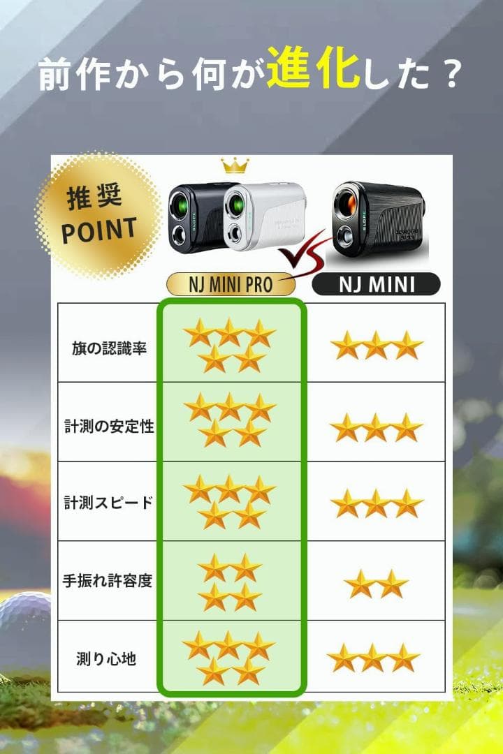 新品未開封　NINJOR GOLF NJ MINI PRO LCD 黒　'