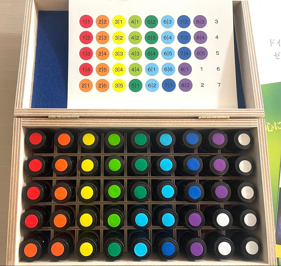 ゼリツィンエリクサーセット