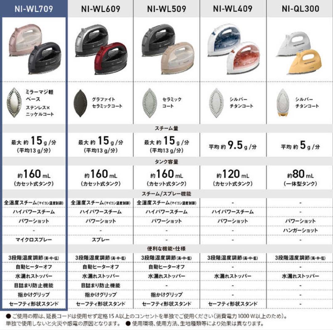 Panasonic NI-WL709 アイロン
