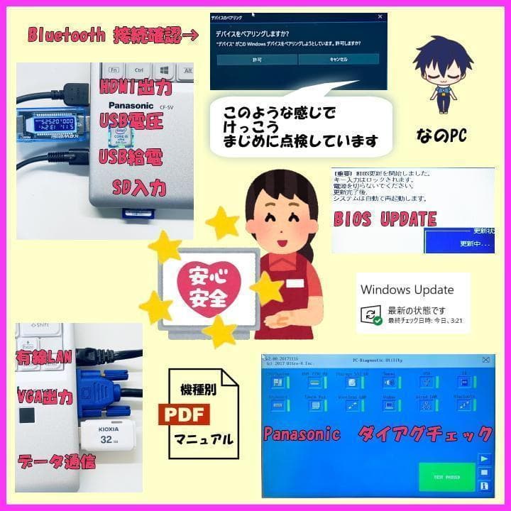 レッツノート SV8 新品 SSD512GB 使用時間短い! 920h