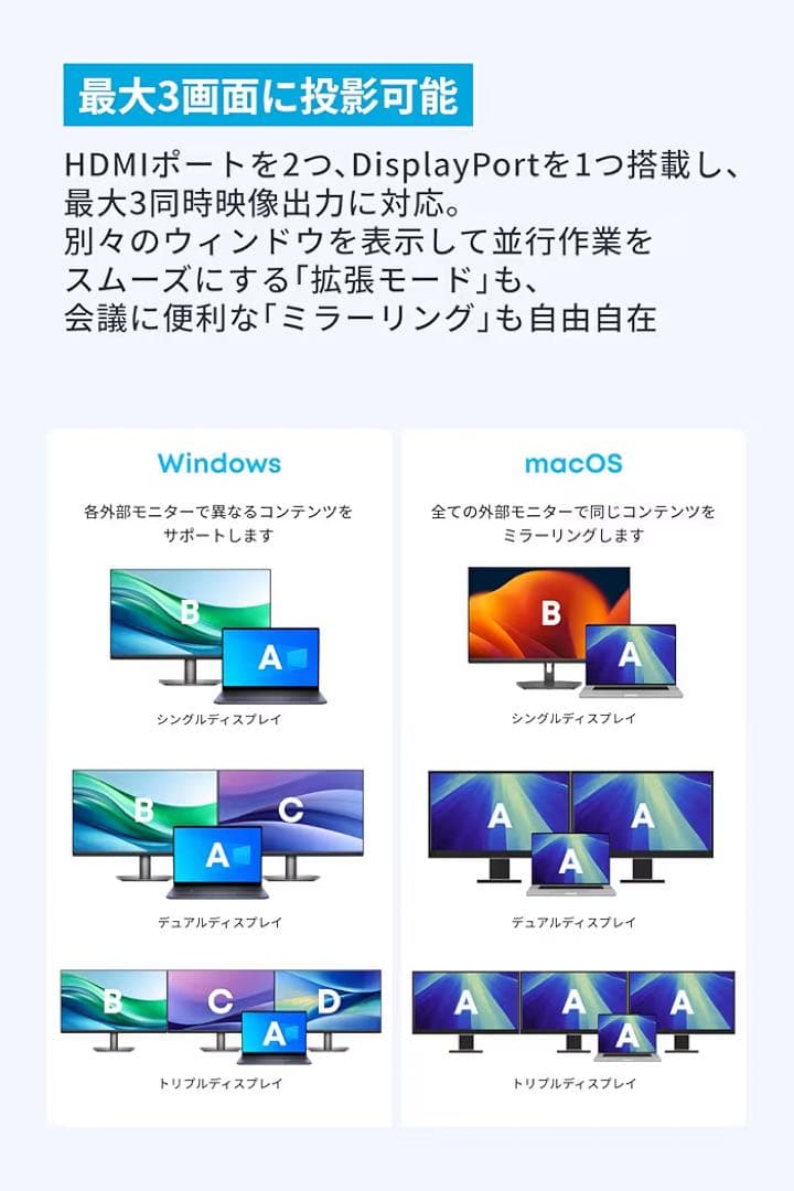 【未開封品】 Anker Nano ドッキングステーション 13in1