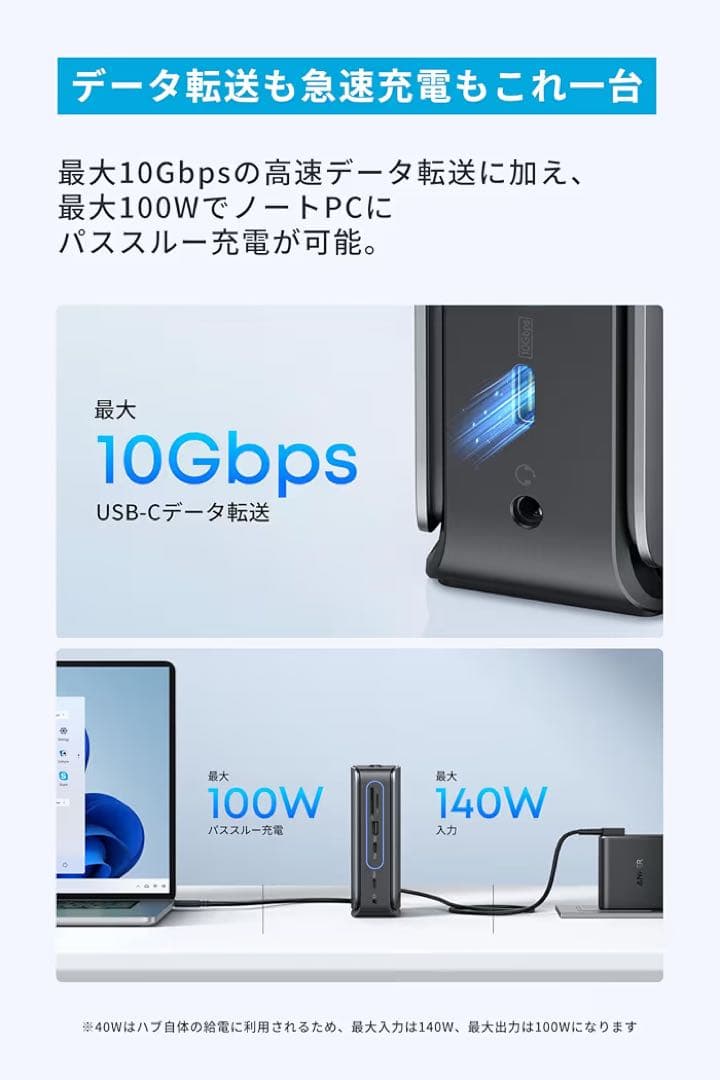 【未開封品】 Anker Nano ドッキングステーション 13in1