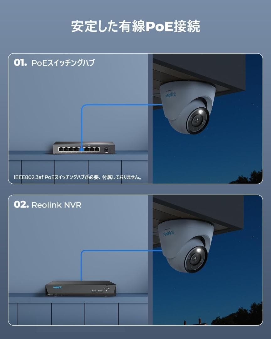 【開封未使用】 REOLINK 防犯カメラ 12MP PoE給電 有線接続 防犯
