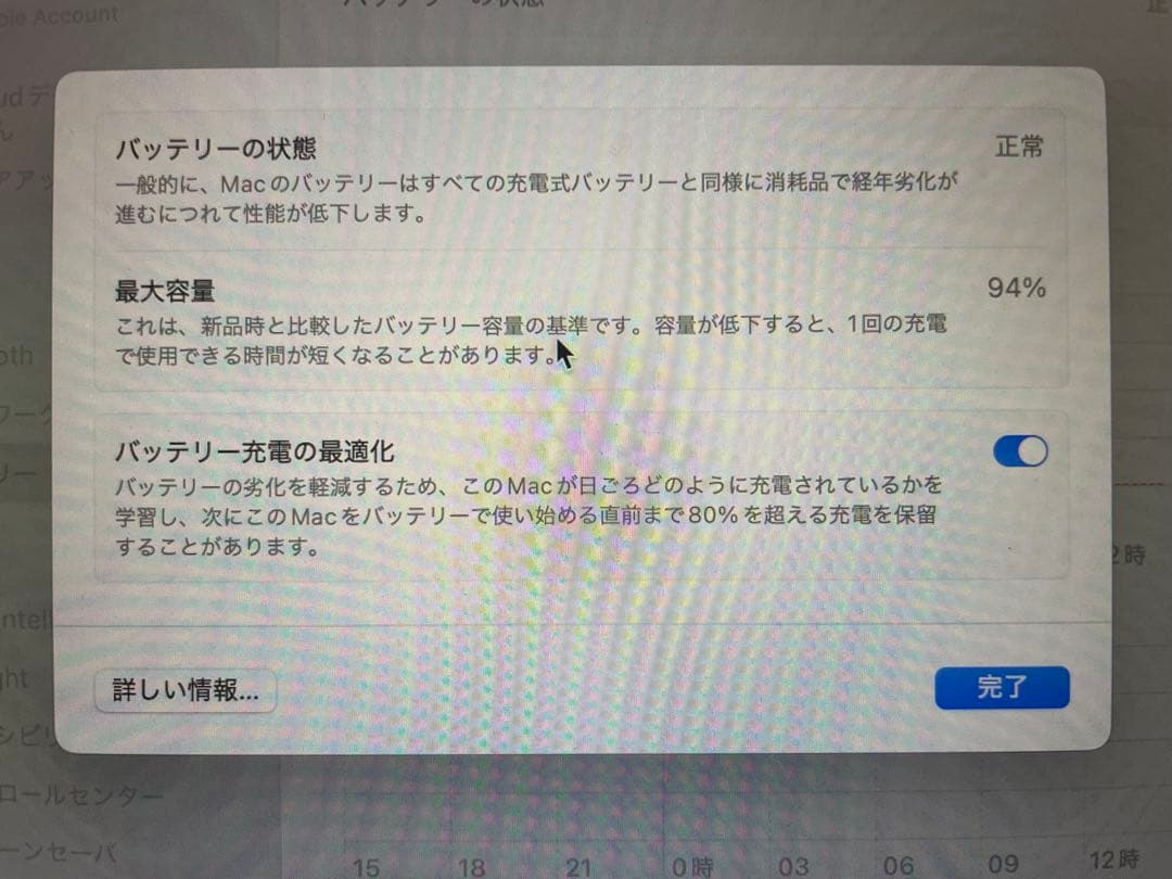 MacBook Air 13インチ M1チップ 8GBメモリ　　SSD512GB