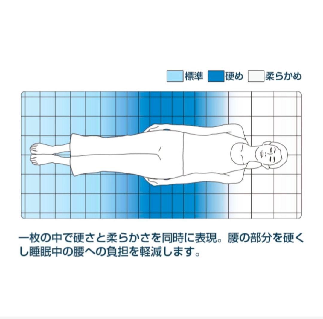エアウィーヴ 02 マットレスパッド クイーン
