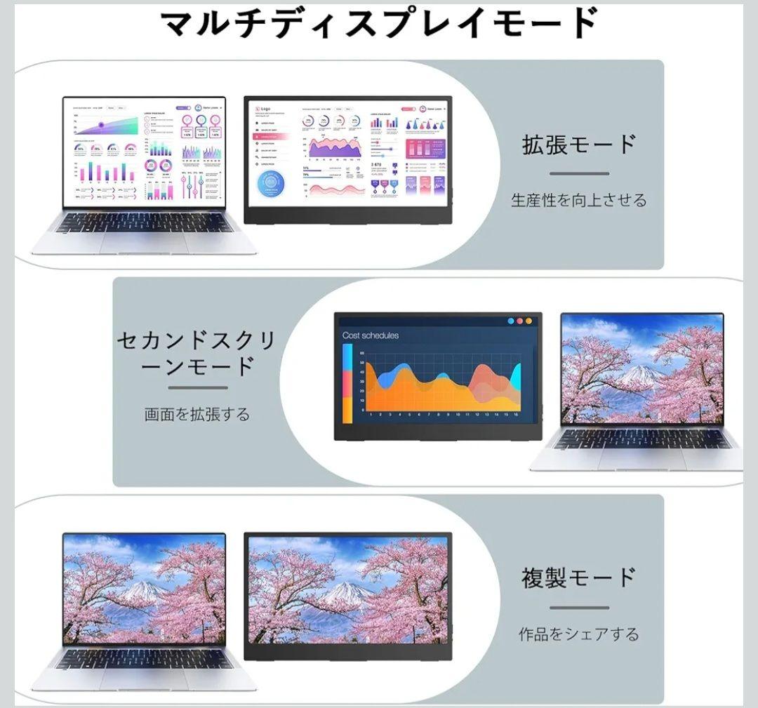 【送料無料】15.6インチ タッチパネルモバイルモニター