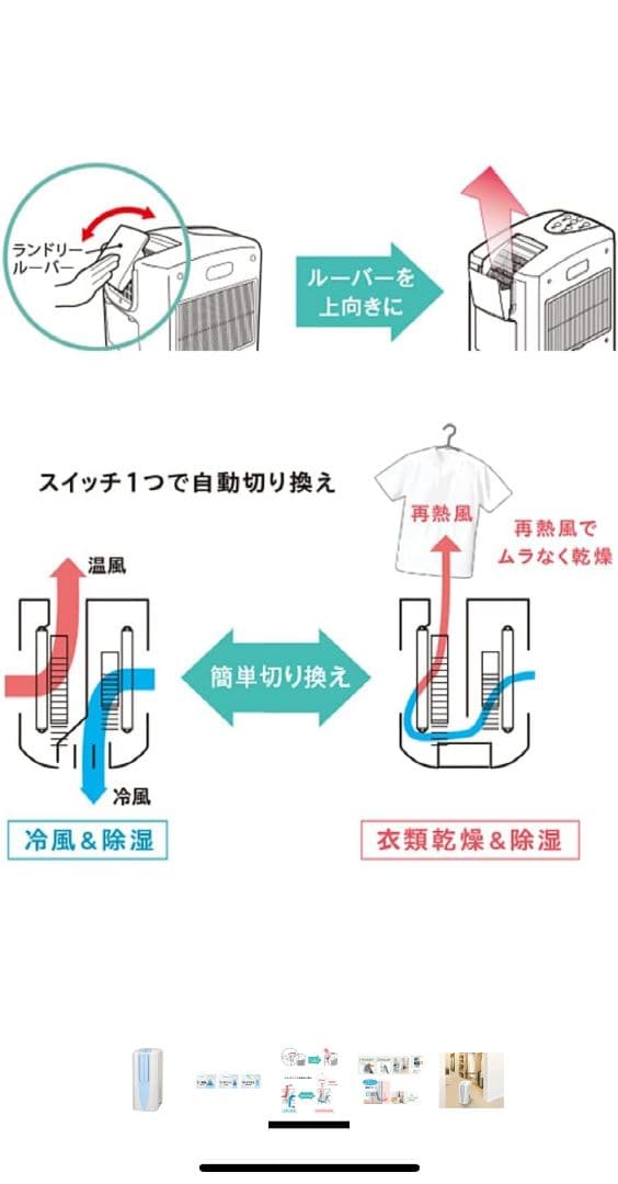 CORONA冷風・衣類乾燥除湿機CDM1423W