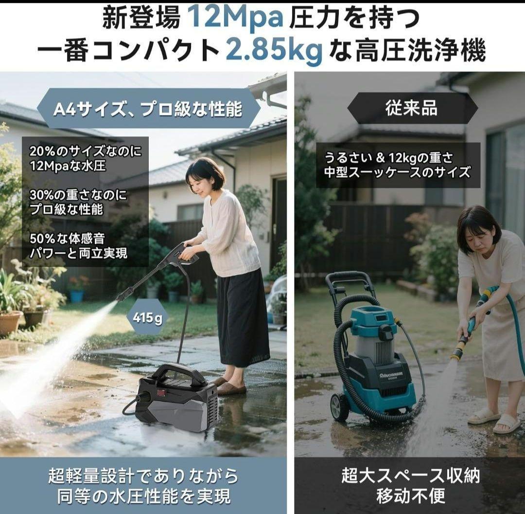 ♡1点物♡超軽量　高圧洗浄機　コンパクト A4用紙サイズ 洗車　小型高圧洗浄音