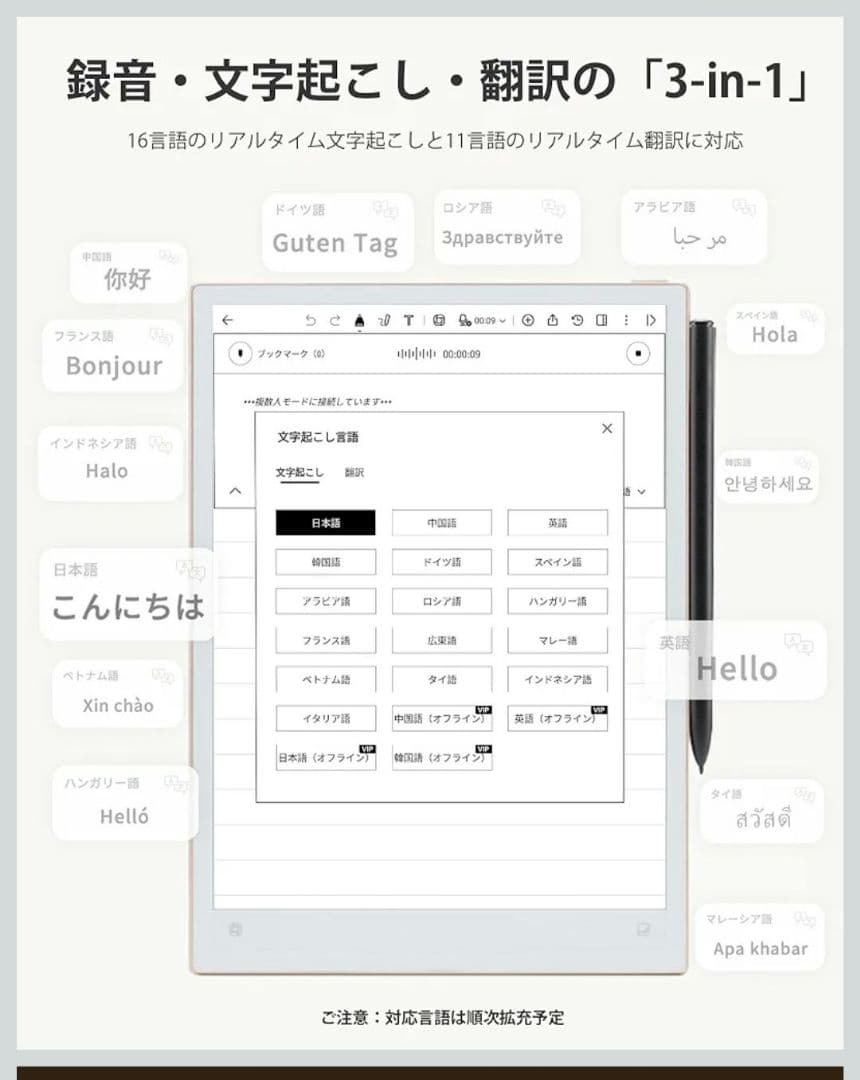 【新品未使用未開封】iFLYTEK NOTE 2 タブレット 本体