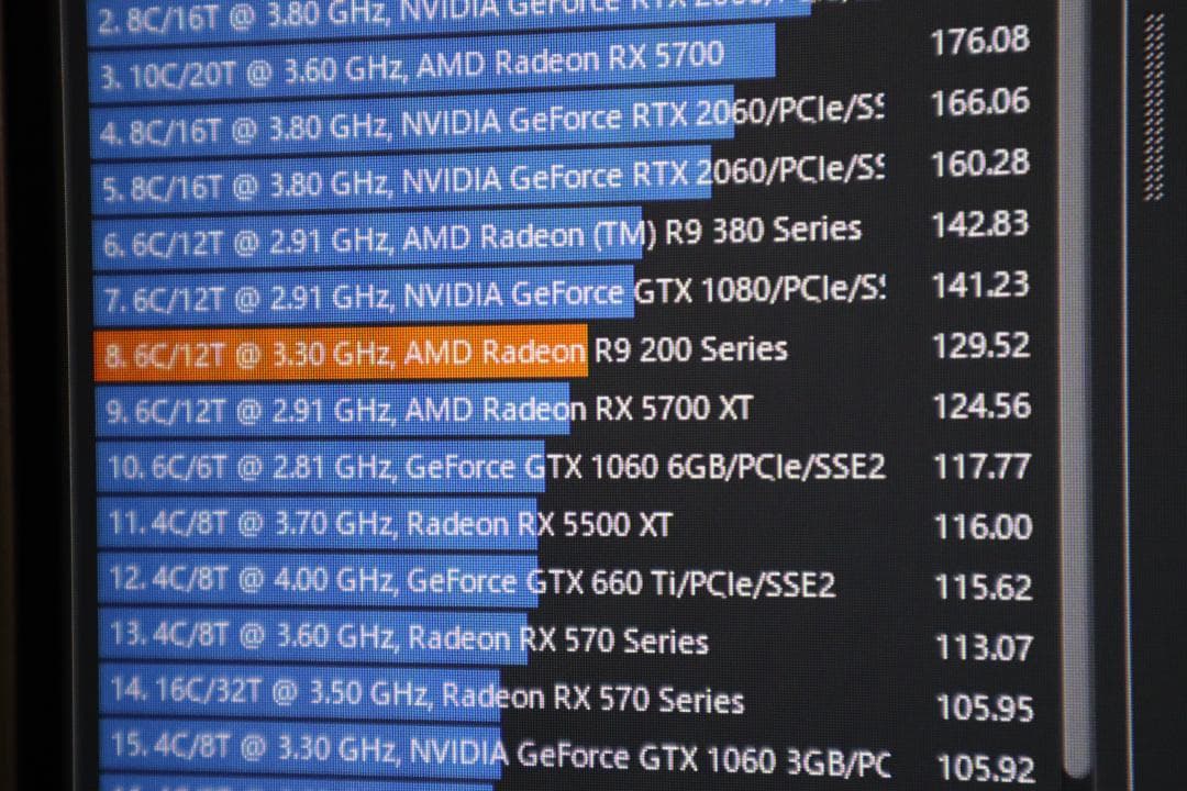 XFX 8GB グラボ　R9-290X