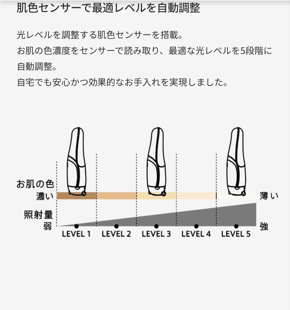 ヤーマンプロフェッショナル レイボーテ Rフラッシュ ハイパー 脱毛器　美顔器