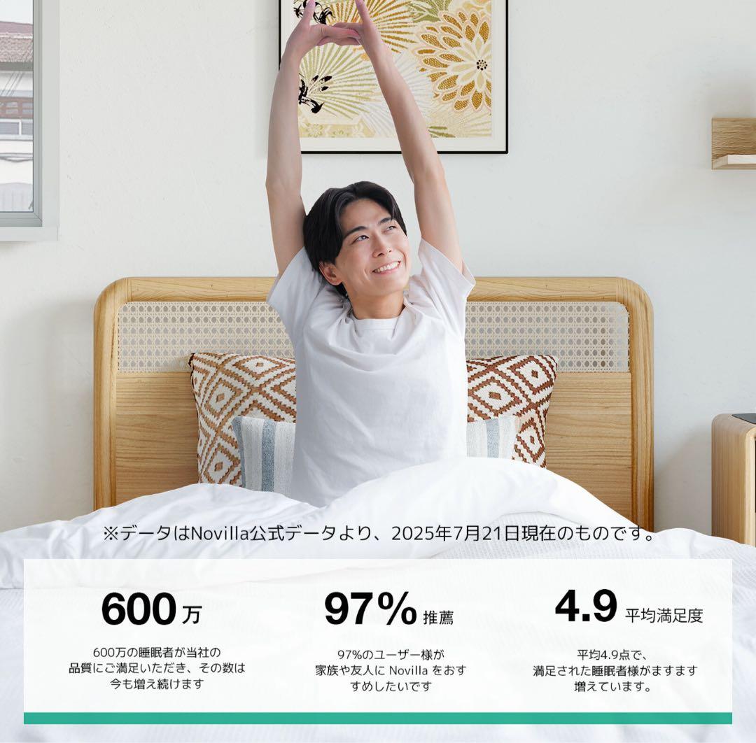 新品‼️マットレス 厚さ20cm 高反発 体圧分散 シングルベッドマットレス