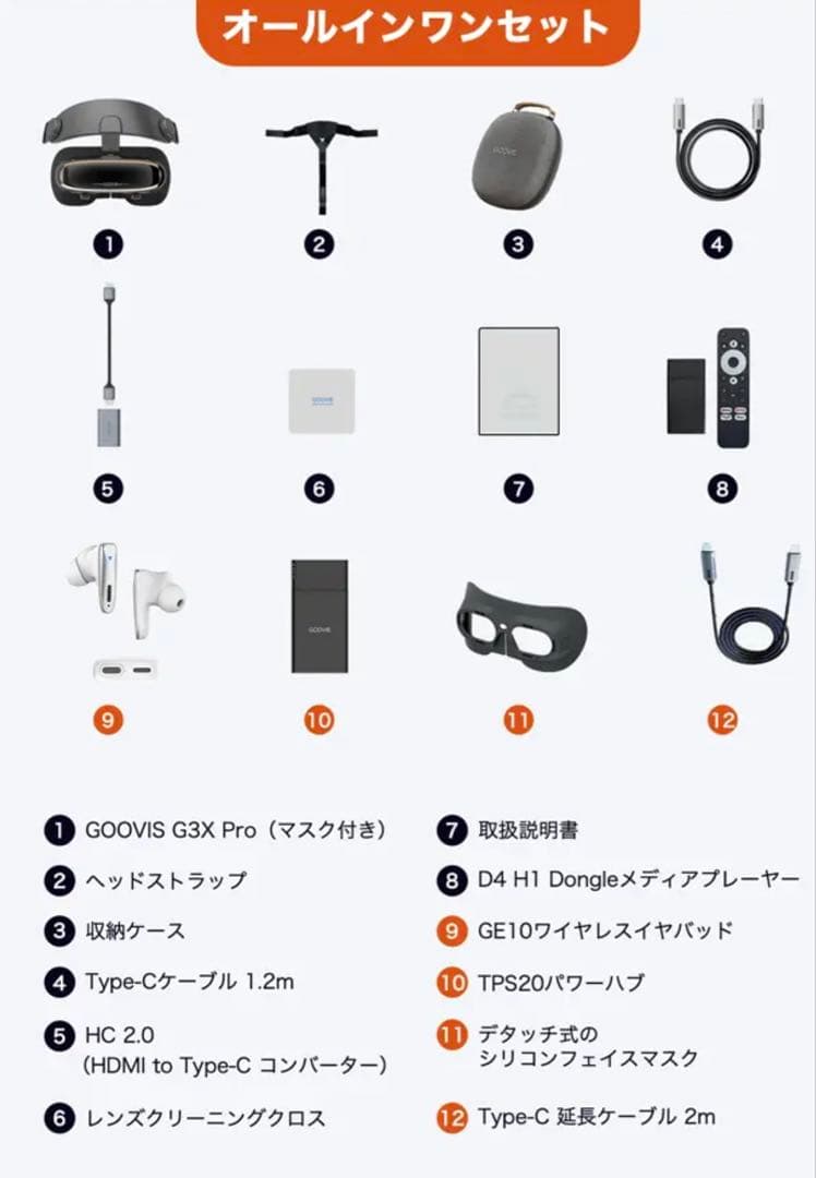 GOOVIS G3X PRO オールインワンセット