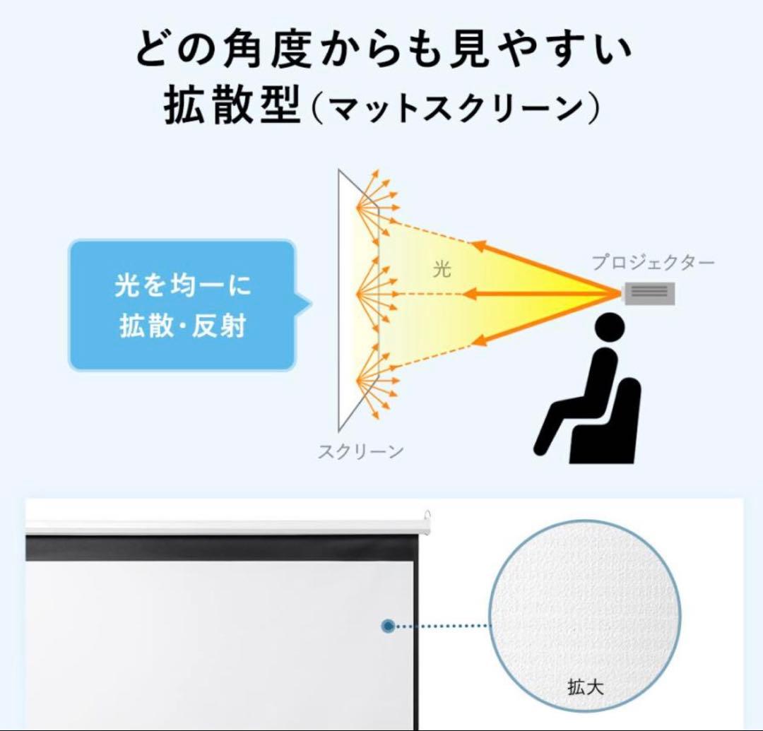 ⭐️引取限定⭐️プロジェクタースクリーン 100インチ 吊り下げ 天井 壁掛け
