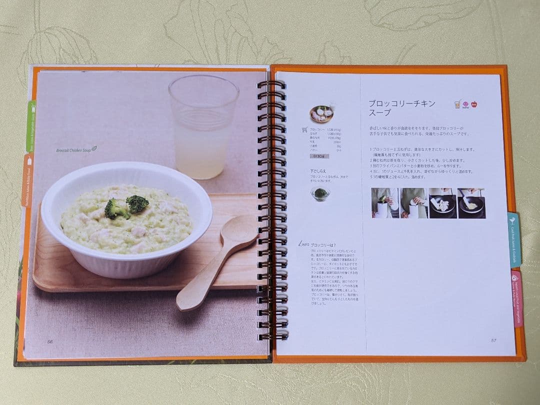 【アンアン】 クビンズホールスロージューサー JSG-641M レッド