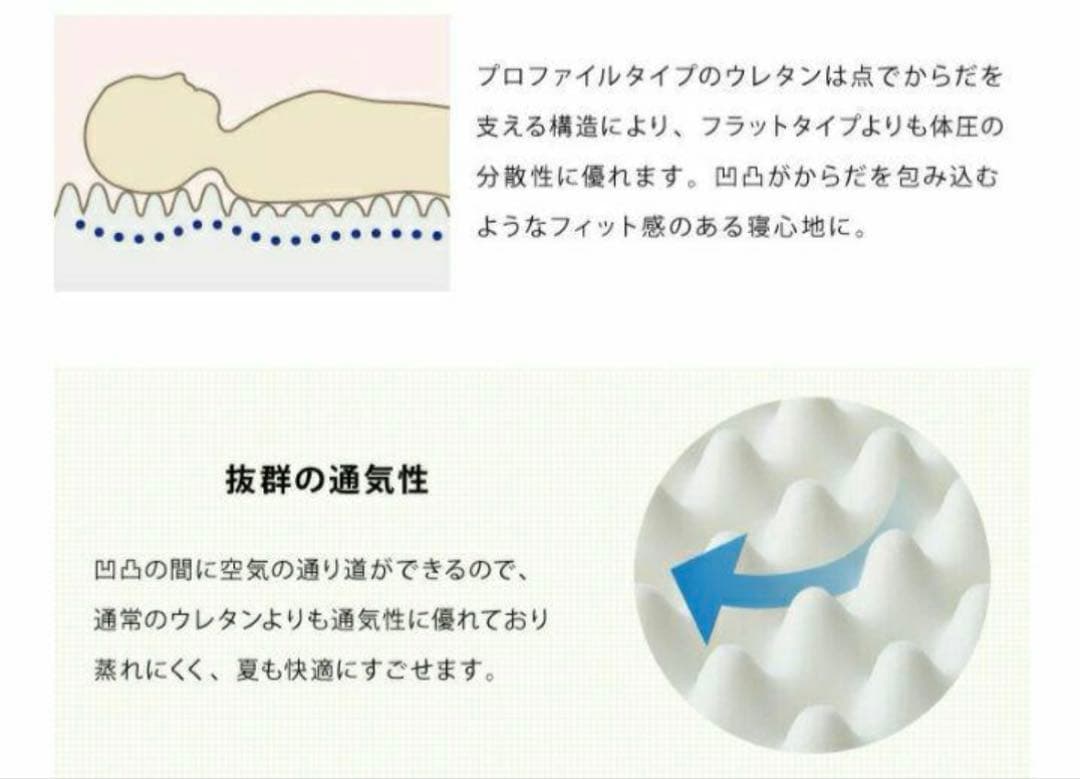 ミニ　　シングルブラウン2枚　カバーグリーン2枚