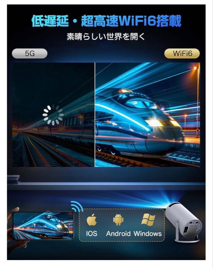 270度回転 自動補正 ホワイトプロジェクター 本体