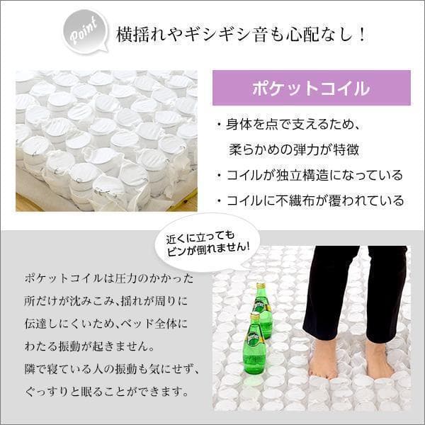 新品 送料込 保証付 ポケットコイル シングルサイズマットレス シングルベッドに