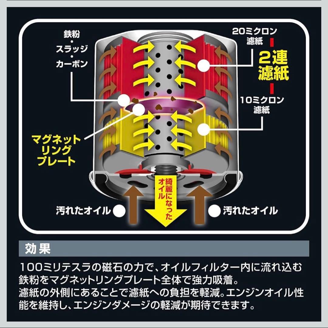 PIAA ツインパワー + マグネットオイルフィルター Z11-M 6個セット