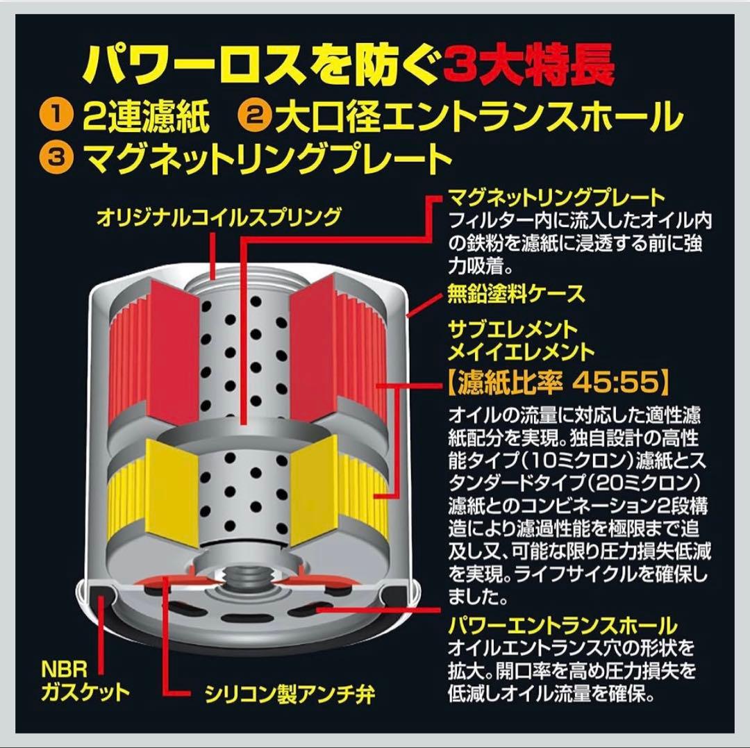 PIAA ツインパワー + マグネットオイルフィルター Z11-M 6個セット
