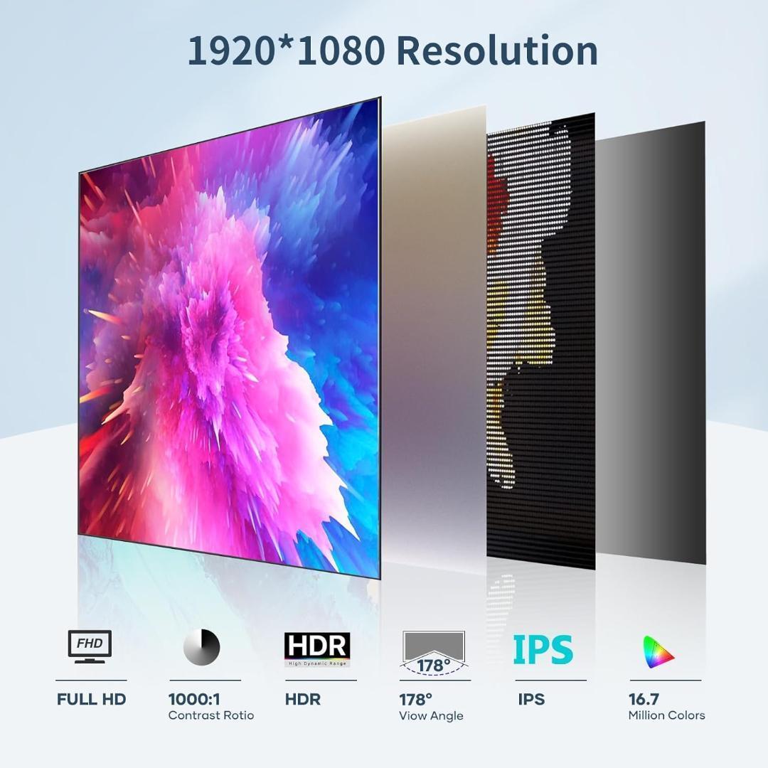 15.6インチ FHDモバイルモニター　Tpsmtdis