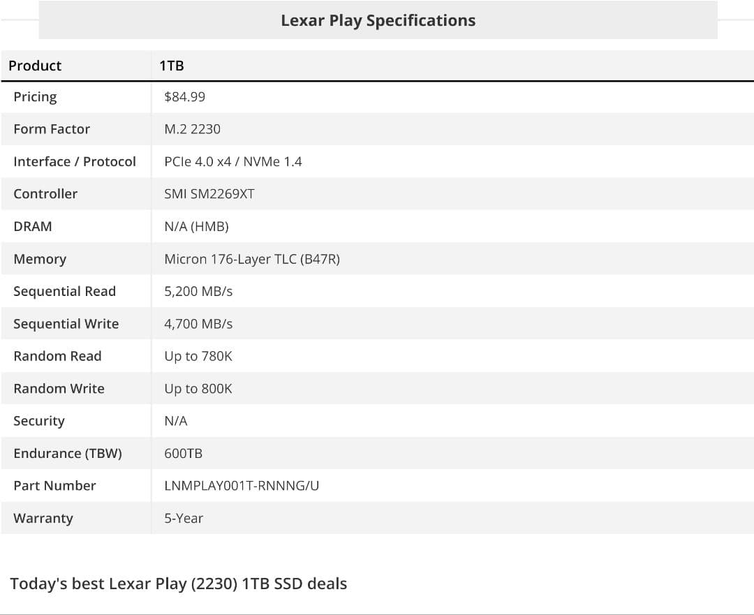 内蔵型SSD 1TB Gen4 M.2 2230 SSD Lexar PLAY