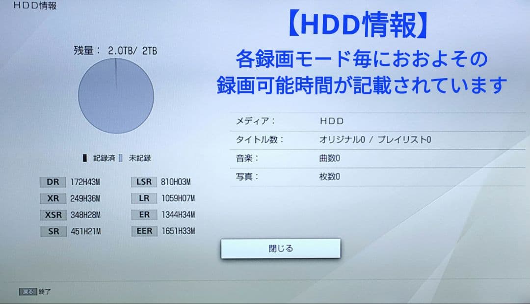 りおとおまめ 　SONY BDZ-FW1000