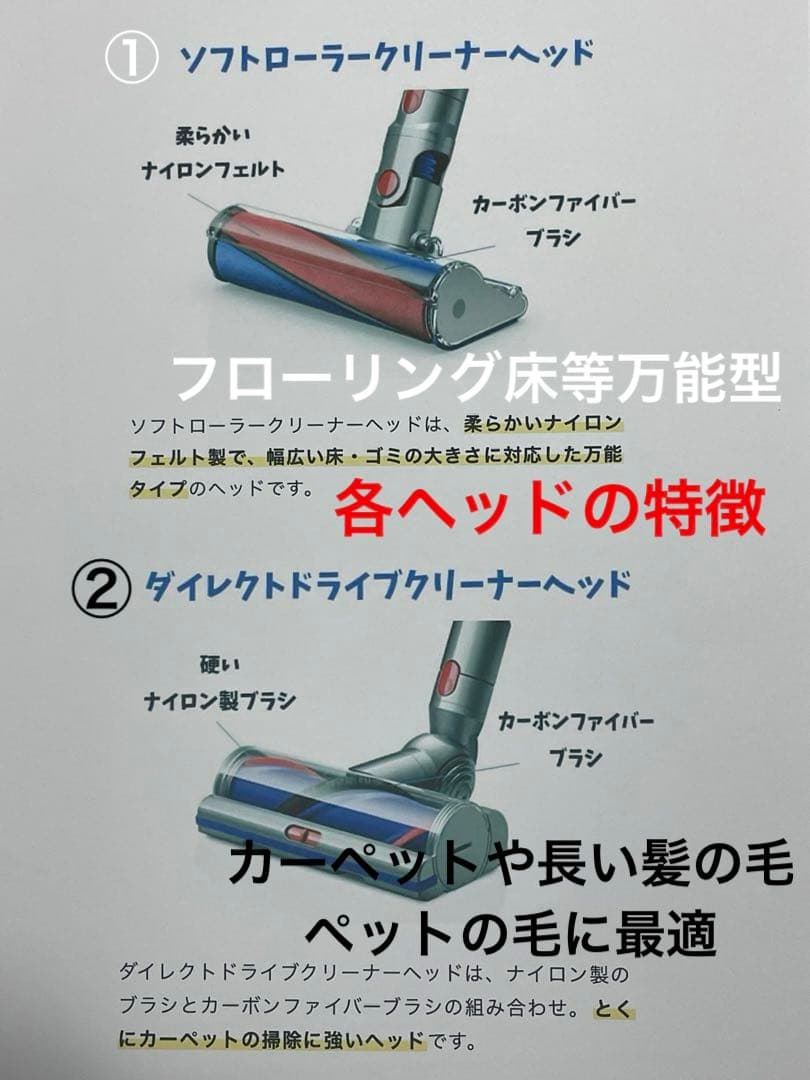 ダイソン③ SV14 V11 新品伸縮パイプ　２ヘッドから選択　補強トリガー装着