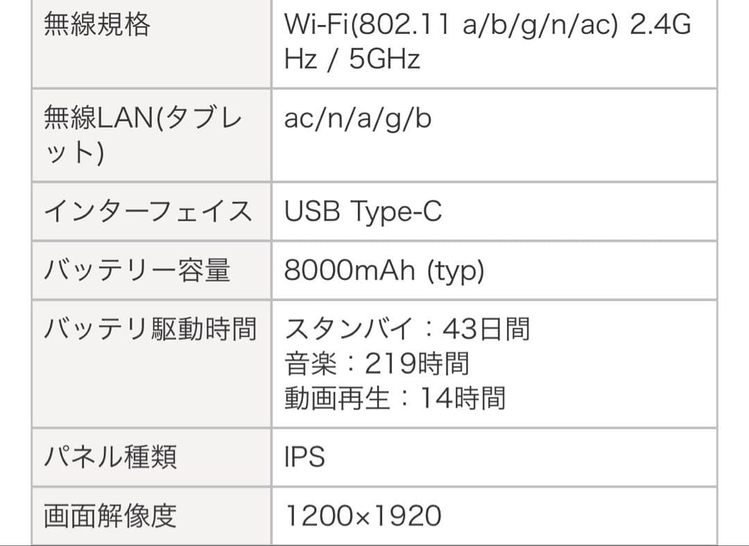 Xiaomi Redmi Pad SE グラファイトグレー 11型 128GB